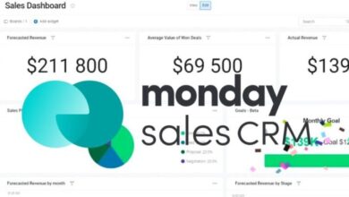 Monday CRM: Boosting Team Collaboration And Efficiency