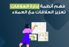 CRM For Small Business: Enhancing Customer Relationships And Boosting Productivity