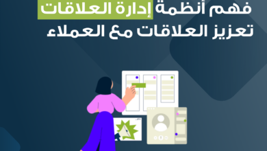 CRM For Small Business: Enhancing Customer Relationships And Boosting Productivity